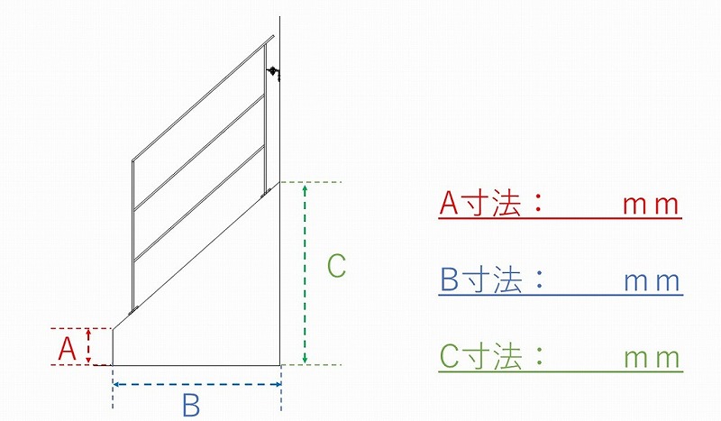 ロートアイアン階段手すり 寸法を測るポイント ロートアイアン 御田製作所